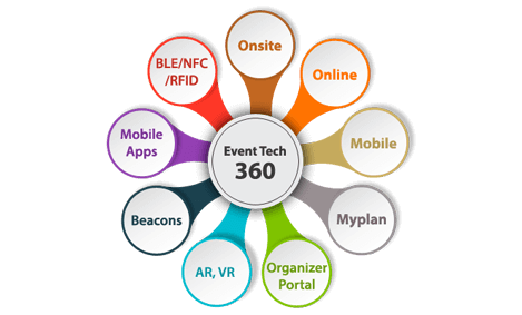 Event_Tech_360_web_large